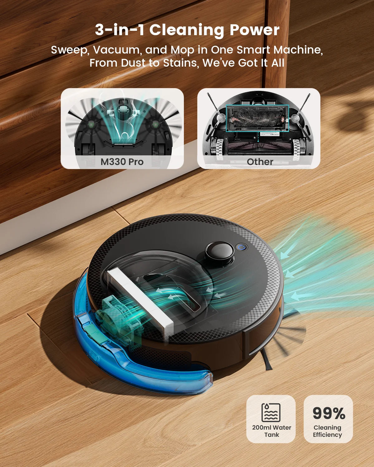 Lefant M330 Pro - Effortless Cleaning Awaits!
